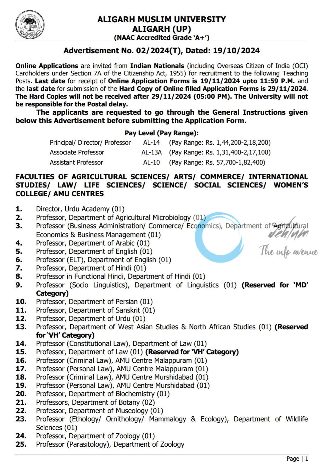 ALIGARH MUSLIM UNIVERSITY AMU RECRUITMENT ADVERTISEMENT NO 02/2024