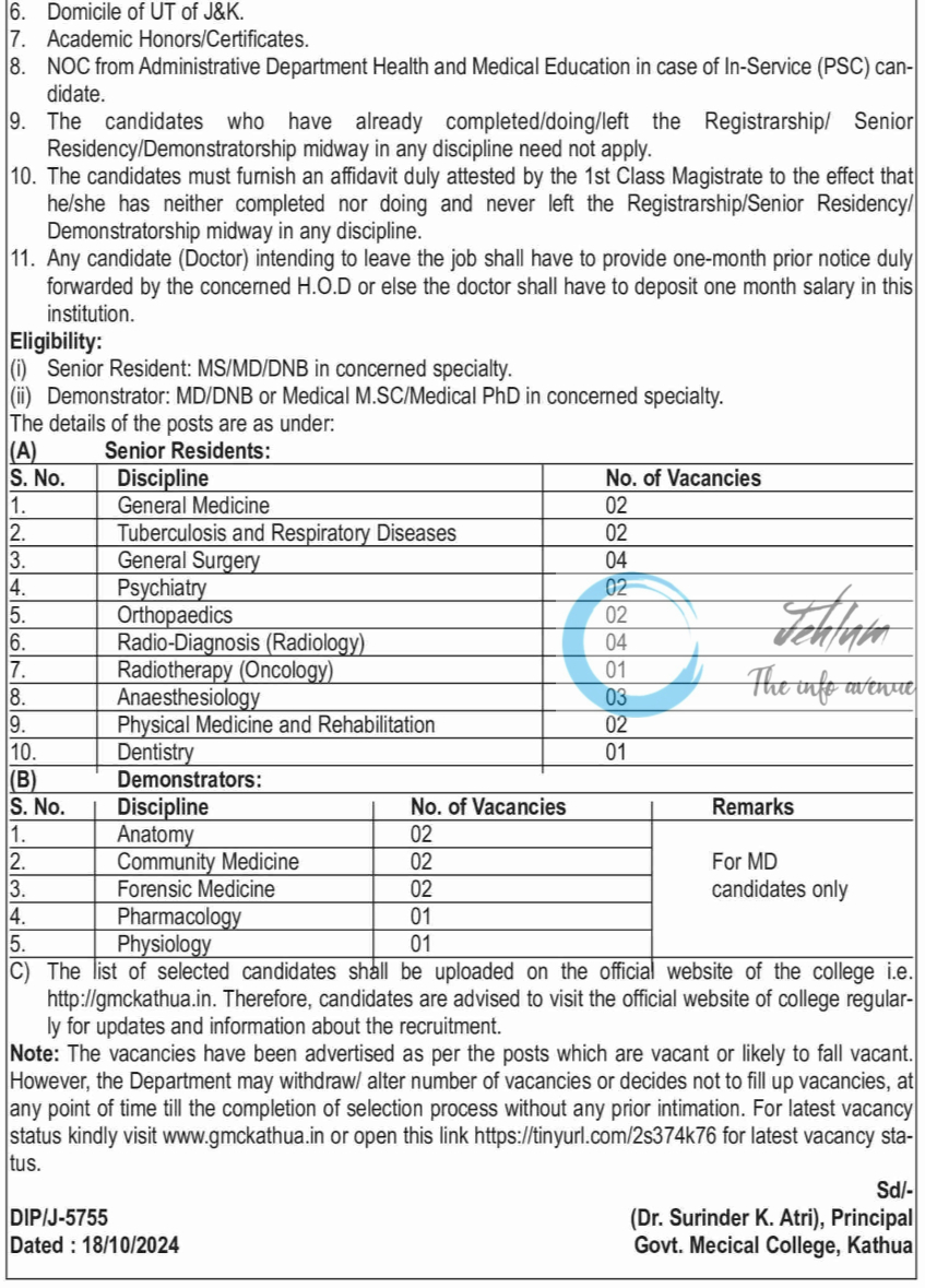 GMC KATHUA DEMONSTRATORS AND SENIOR RESIDENTS ADVERTISEMENT NOTICE 2024