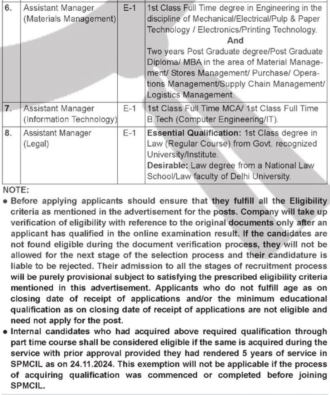 SPMCIL Recruitment Advt No 06/2024