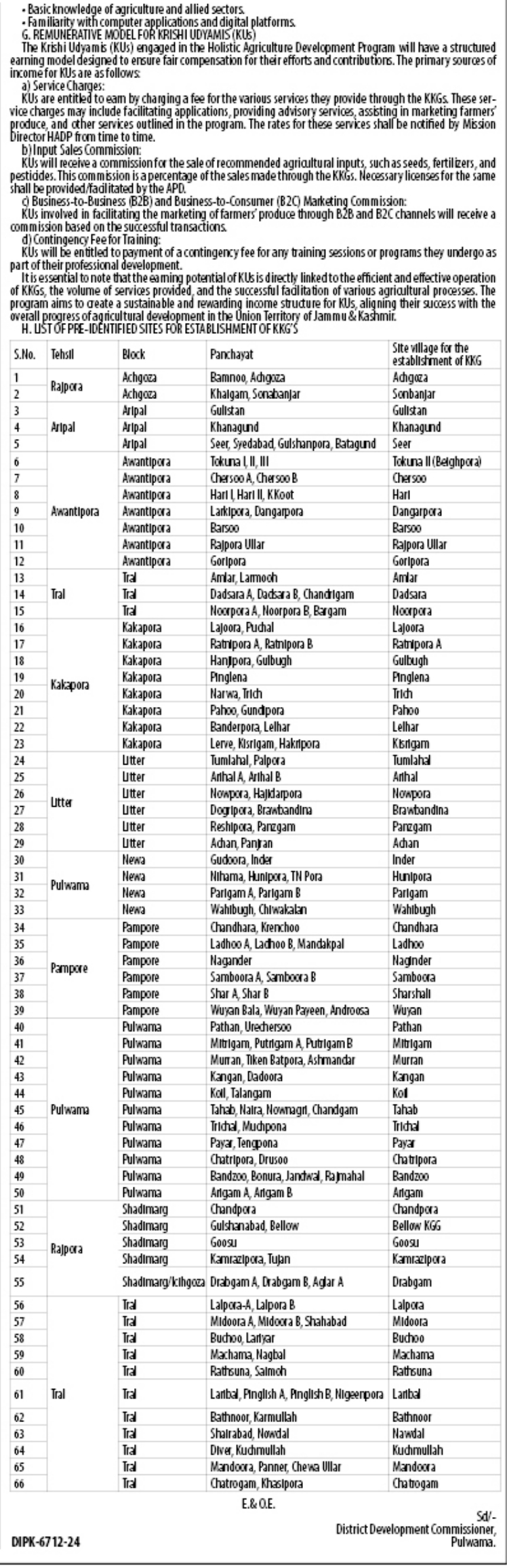 DISTRICT DEVELOPMENT COMMISSIONER PULWAMA KRISHI UDYAMIS KUs ADVERTISEMENT NOTICE 2024