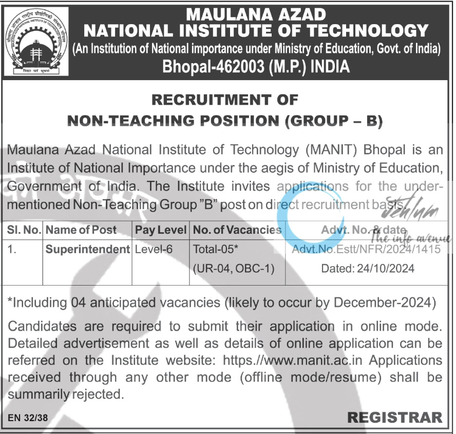 MANIT Bhopal Recruitment Advt No Estt/NFR/2024/1415