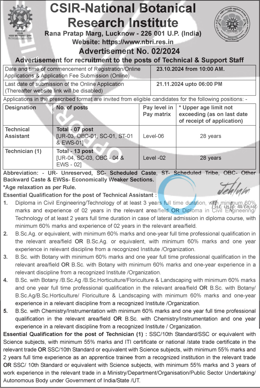 CSIR-National Botanical Research Institute Advertisement No 02/2024