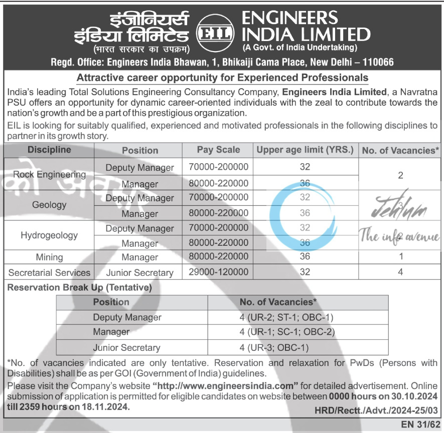 EIL ENGINEERS INDIA LIMITED RECRUITMENT ADVERTISEMENT NOTICE 2024