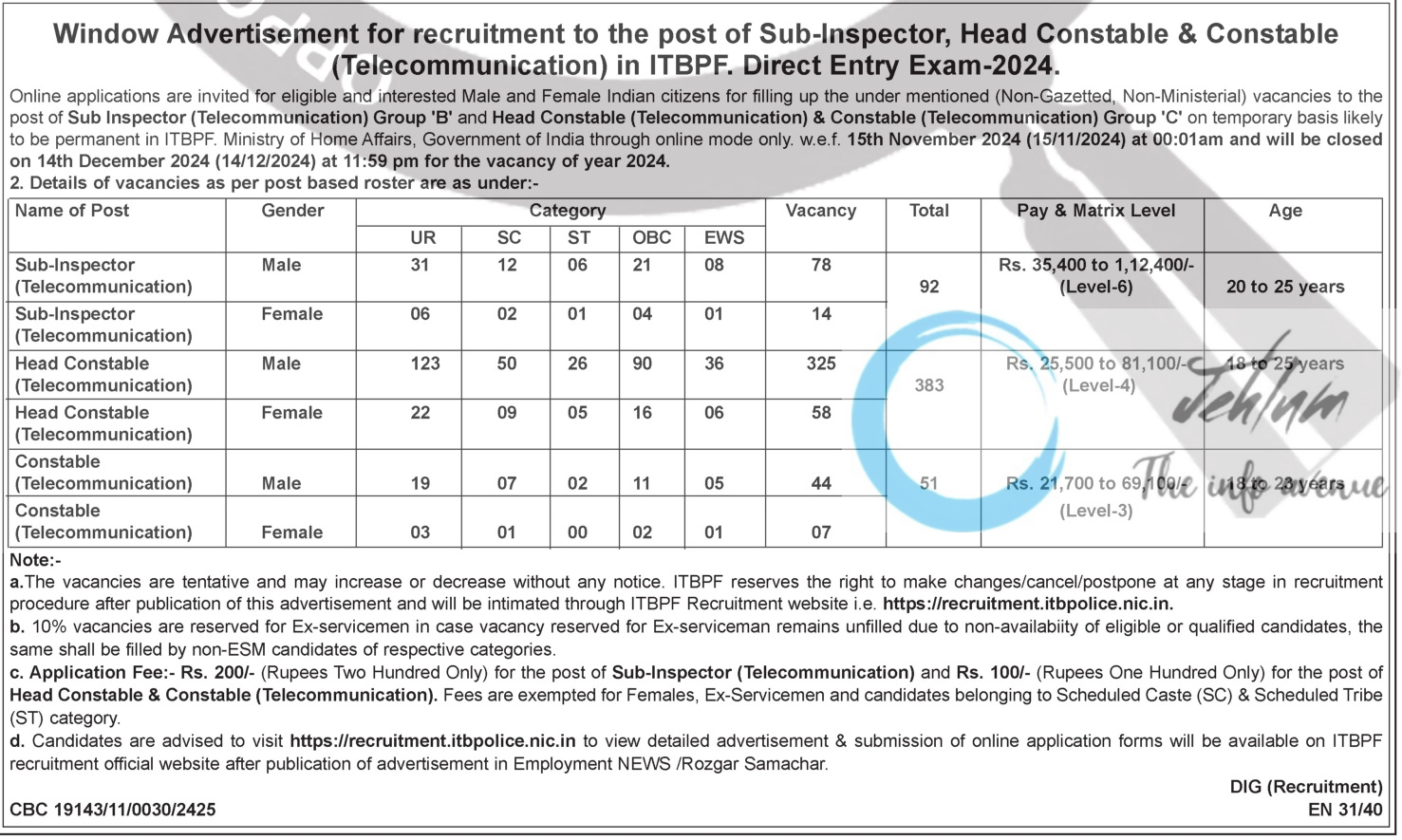 ITBPF Sub-Inspector/Head Constable/Constable Recruitment Advertisement Notice 2024