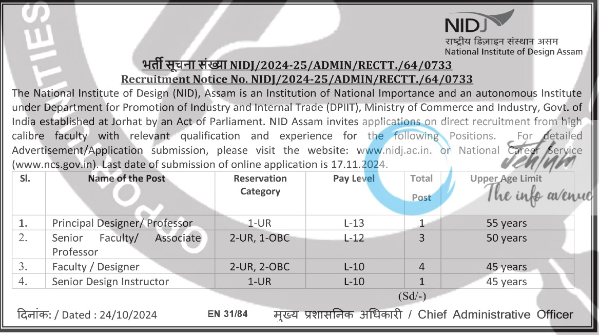 NID Assam Recruitment Advertisement Notice No NIDJ/2024-25/ADMIN/RECTT/64/0733