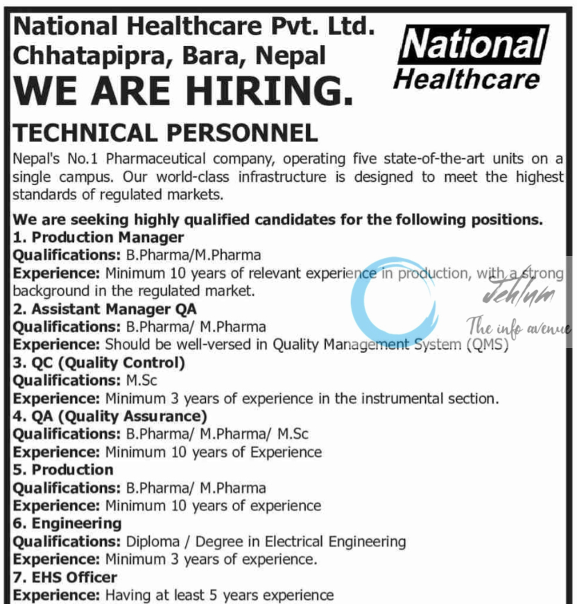 National Healthcare Pvt Ltd Jobs Advertisement Notification 2024