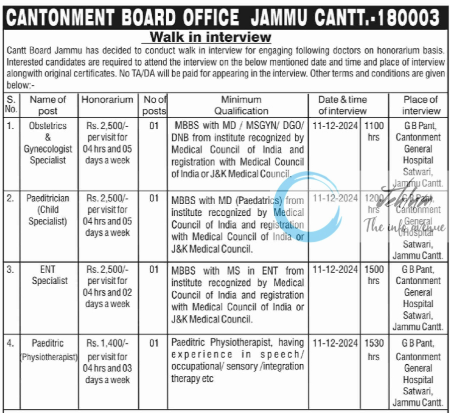 CANTONMENT BOARD OFFICE JAMMU WALK IN INTERVIEW NOTIFICATION 2024