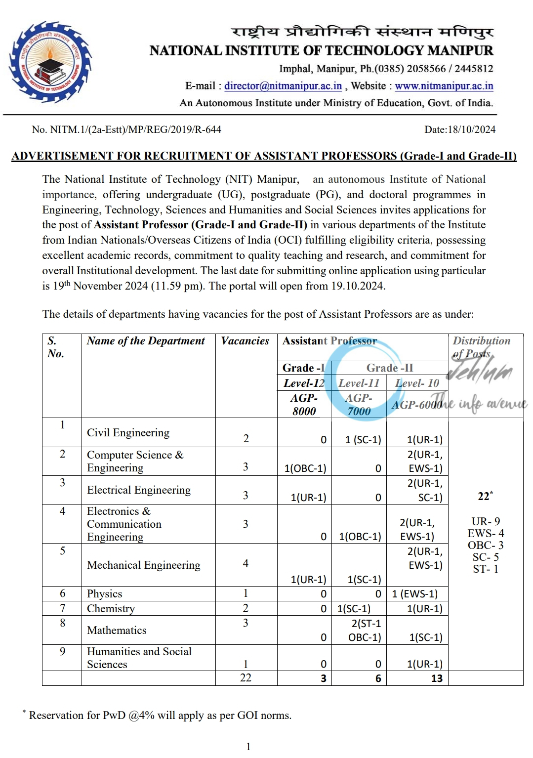 NIT MANIPUR ASSISTANT PROFESSORS RECRUITMENT ADVERTISEMENT NOTICE 2024