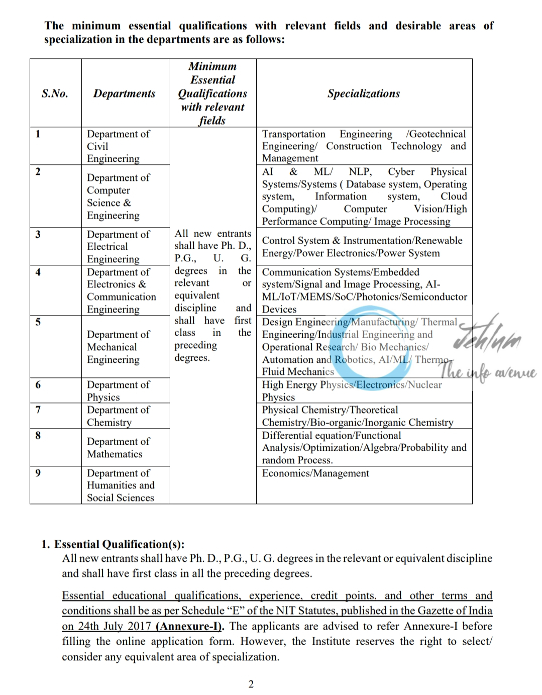 NIT MANIPUR ASSISTANT PROFESSORS RECRUITMENT ADVERTISEMENT NOTICE 2024