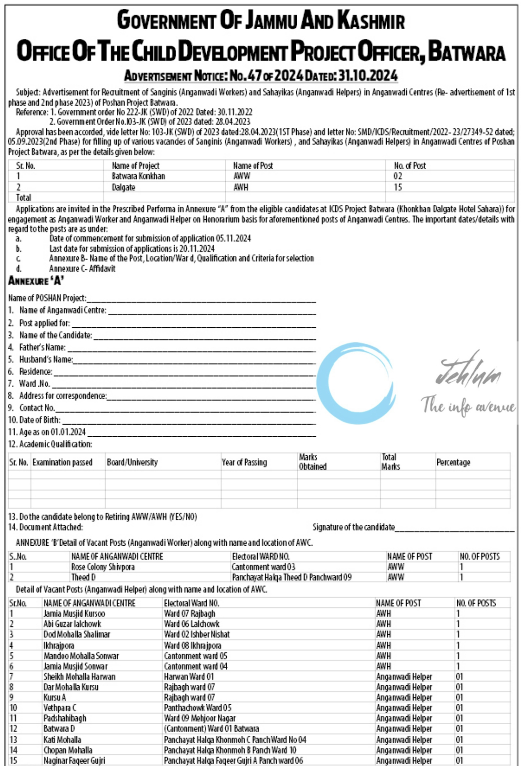 CHILD DEVELOPMENT PROJECT OFFICER BATWARA POSHAN PROJECT RECRUITMENT ADVERTISEMENT NOTICE NO 47 OF 2024