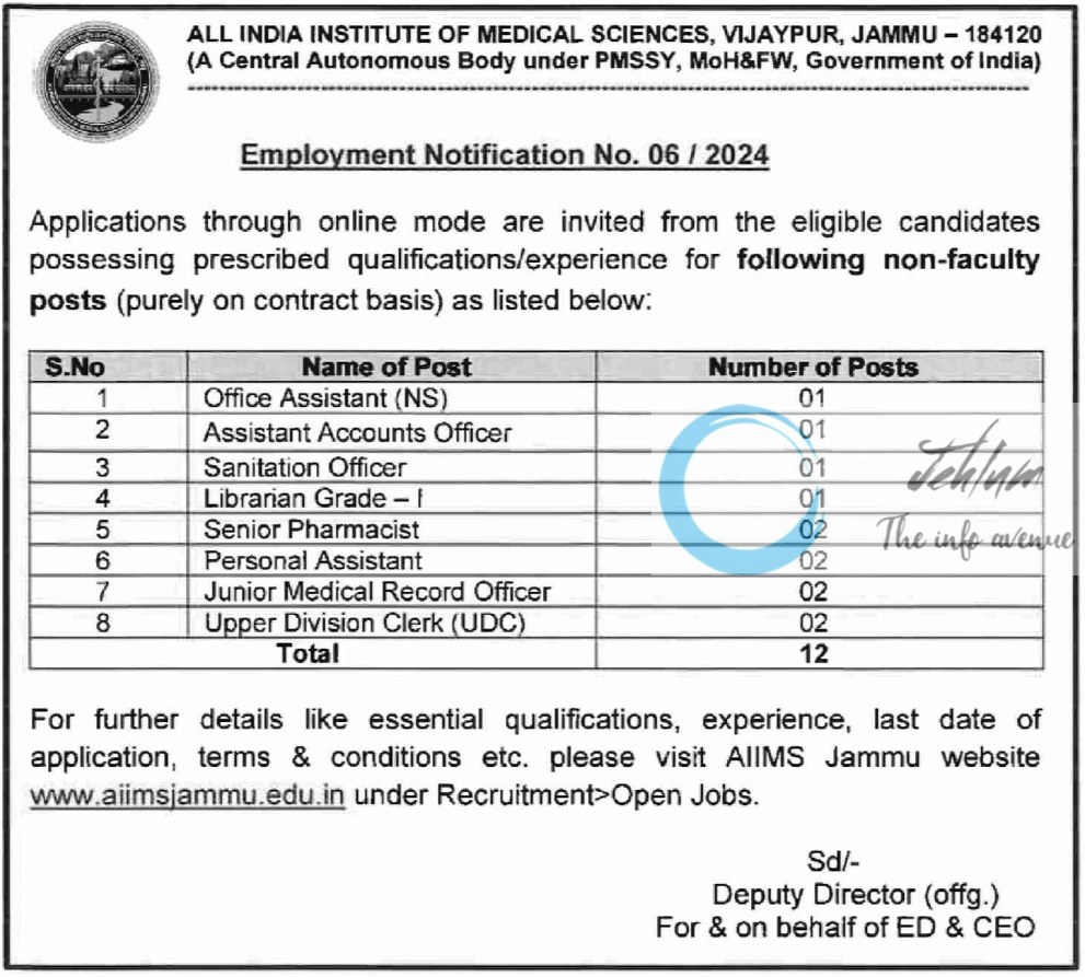 AIIMS JAMMU EMPLOYMENT ADVERTISEMENT NOTIFICATION NO 06 / 2024