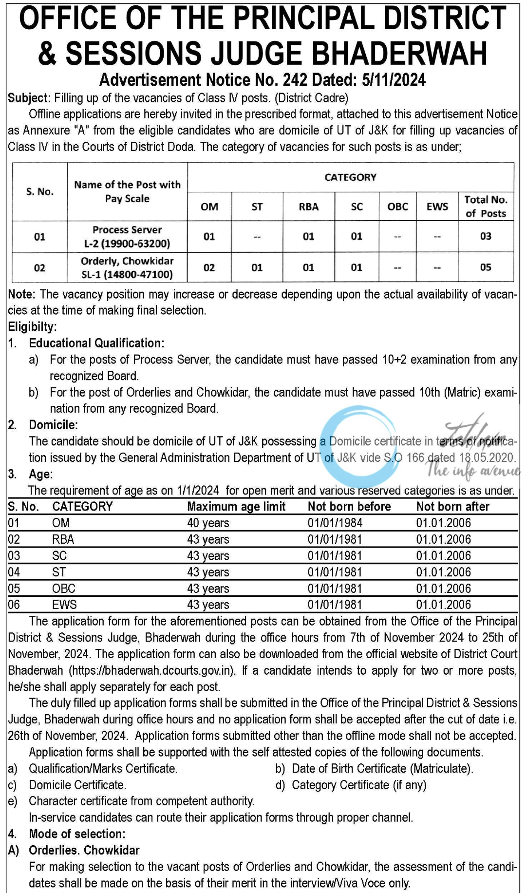 DISTRICT AND SESSIONS JUDGE BHADERWAH CLASS IV POSTS ADVERTISEMENT NOTICE NO 242 OF 2024