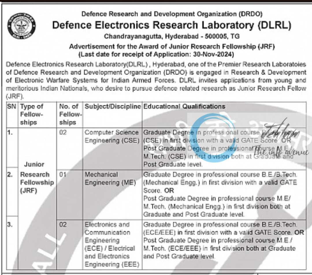 DRDO Defence Electronics Research Laboratory DLRL JRF Fellowships Notification 2024