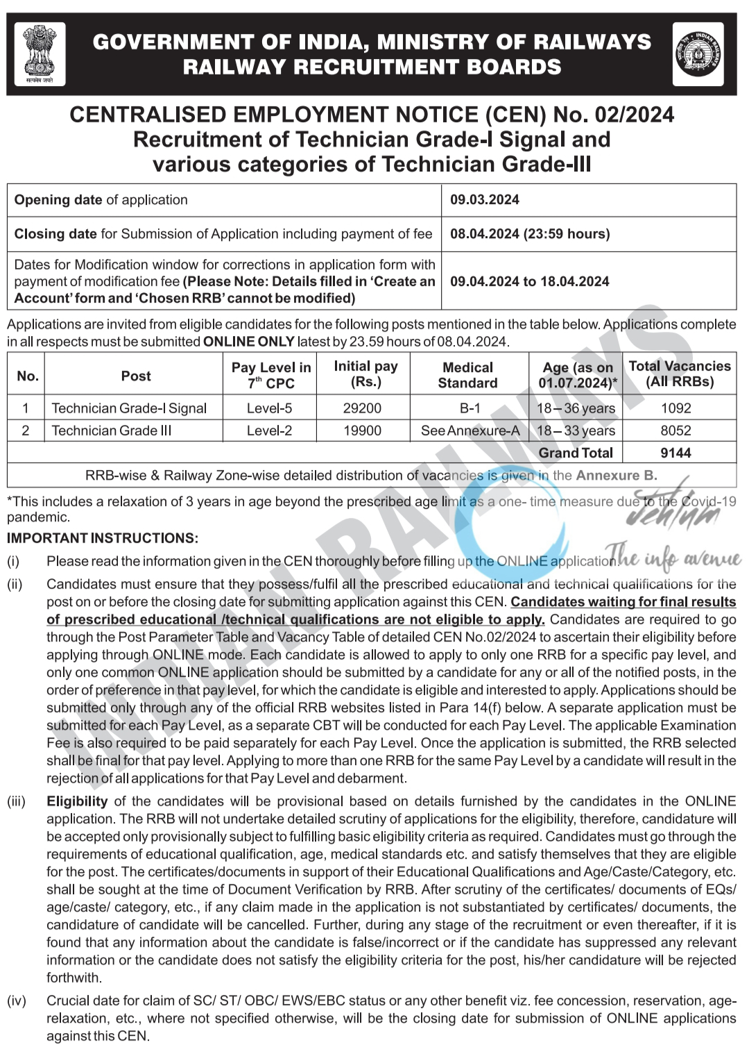 INDIAN RAILWAY RECRUITMENT BOARDS TECHNICIANS RECRUITMENT CENTRALISED EMPLOYMENT NOTICE CEN No 02/2024