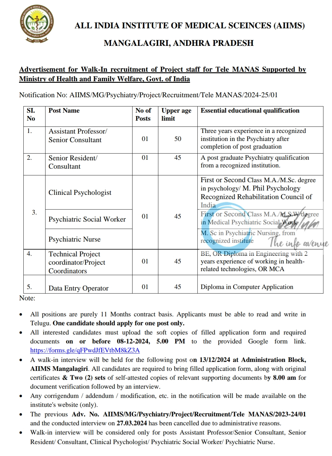 AIIMS Mangalagiri Advertisement Notification No AIIMS/MG/Psychiatry/Project/Recruitment/Tele MANAS/2024-25/01