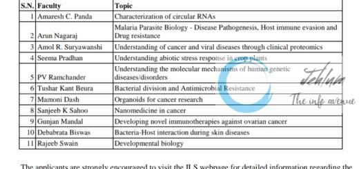 INSTITUTE OF LIFE SCIENCES ILS JRF FELLOWSHIPS ADVT NO 45/2024