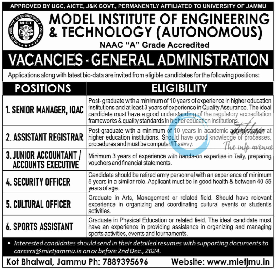 MIET JAMMU GENERAL ADMINISTRATION VACANCIES 2024