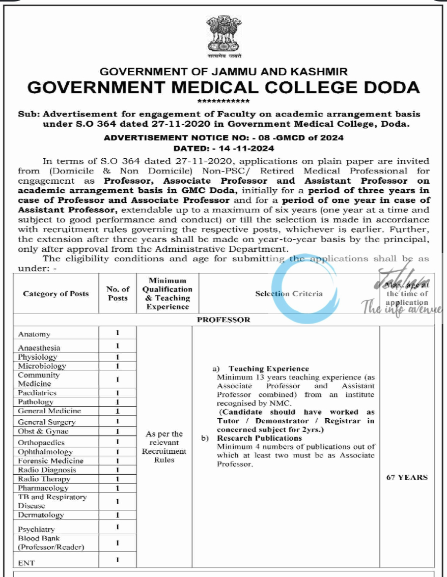 GMC DODA ADVERTISEMENT NOTICE NO 08-GMCD OF 2024