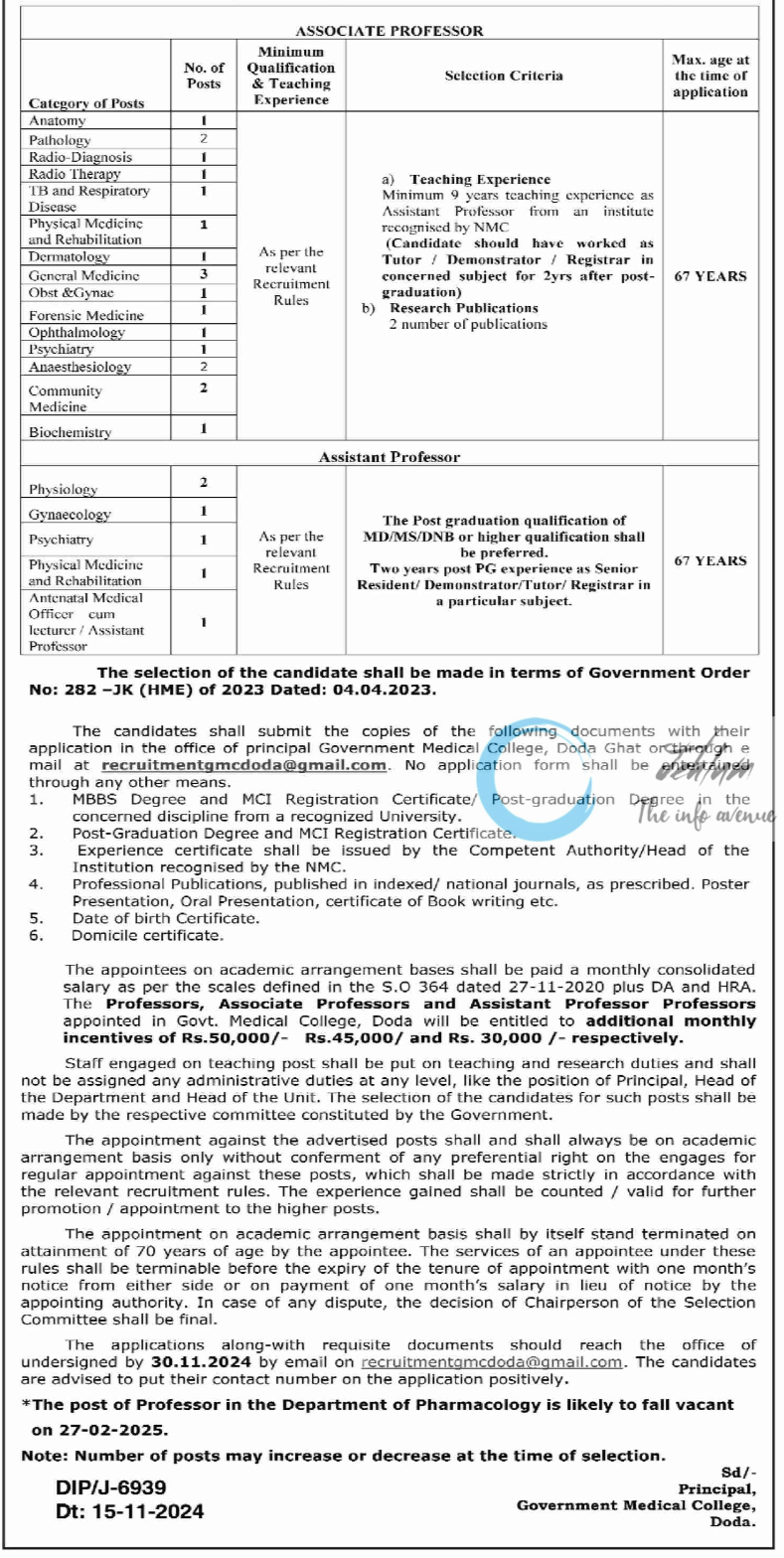 GMC DODA ADVERTISEMENT NOTICE NO 08-GMCD OF 2024