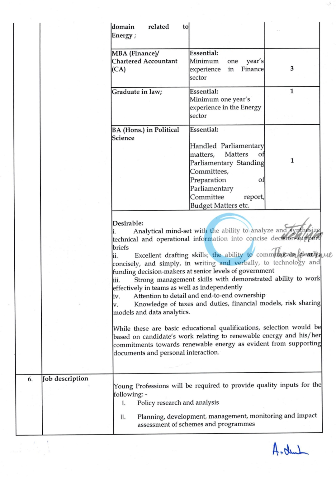 Ministry of New and Renewable Energy MNRE Young Professionals Advertisement Notice 2024