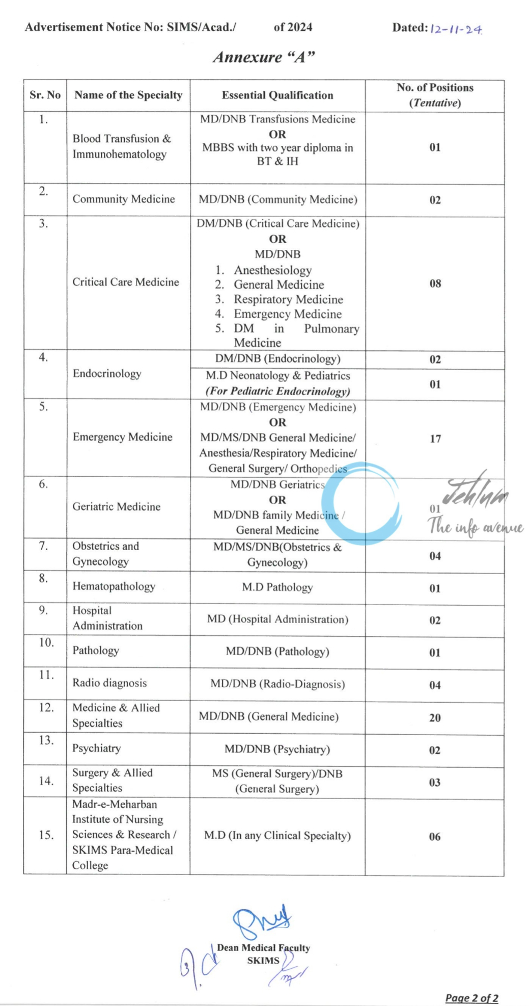 SKIMS SOURA SENIOR RESIDENTS ADVERTISEMENT NOTIFICATION NO SIMS/ACAD/21 OF 2024