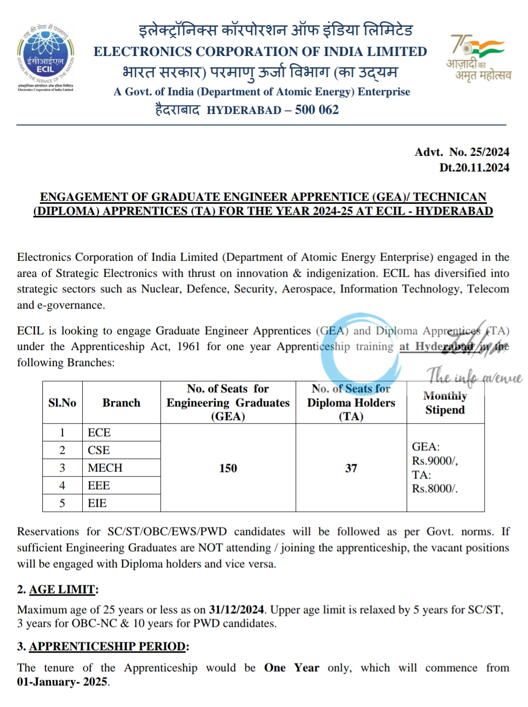 ECIL GRADUATE ENGINEER APPRENTICE/ TECHNICAN APPRENTICES ADVT NO 25/2024