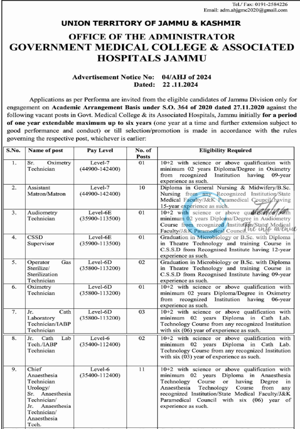 GMC JAMMU ACADEMIC ARRANGEMENT ADVERTISEMENT NOTICE NO 04/AHJ OF 2024