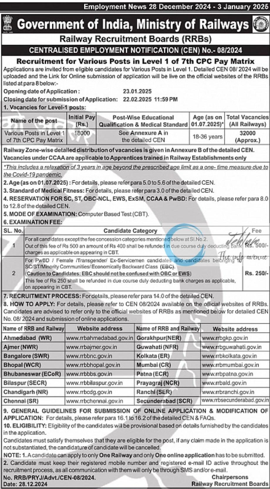 RAILWAY RECRUITMENT BOARDS RRBs CENTRALISED EMPLOYMENT Advt NOTIFICATION CEN NO 08/2024