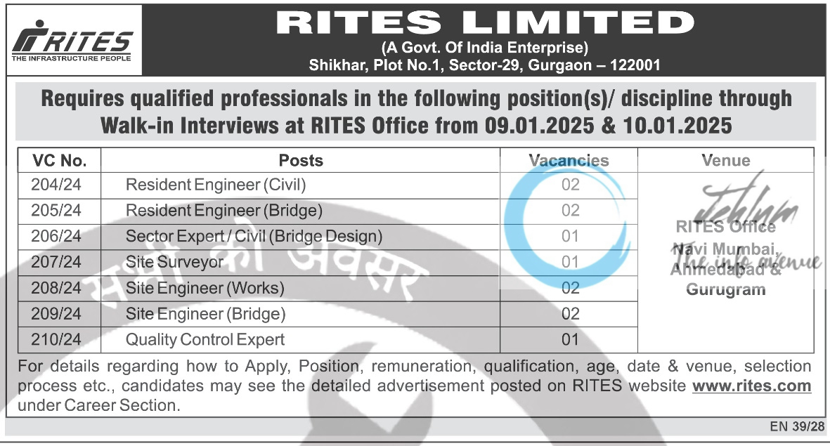 RITES LIMITED Walk-in-Interviews Advertisement Notice 2024-25Notification 