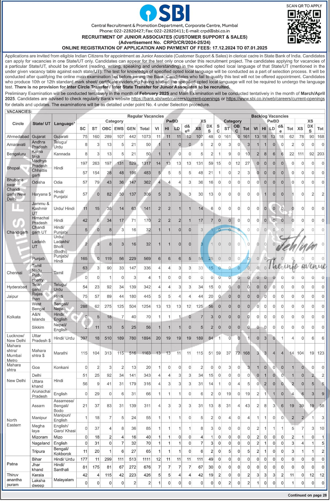 SBI JUNIOR ASSOCIATES RECRUITMENT ADVERTISEMENT NO CRPD/CR/2024-25/24