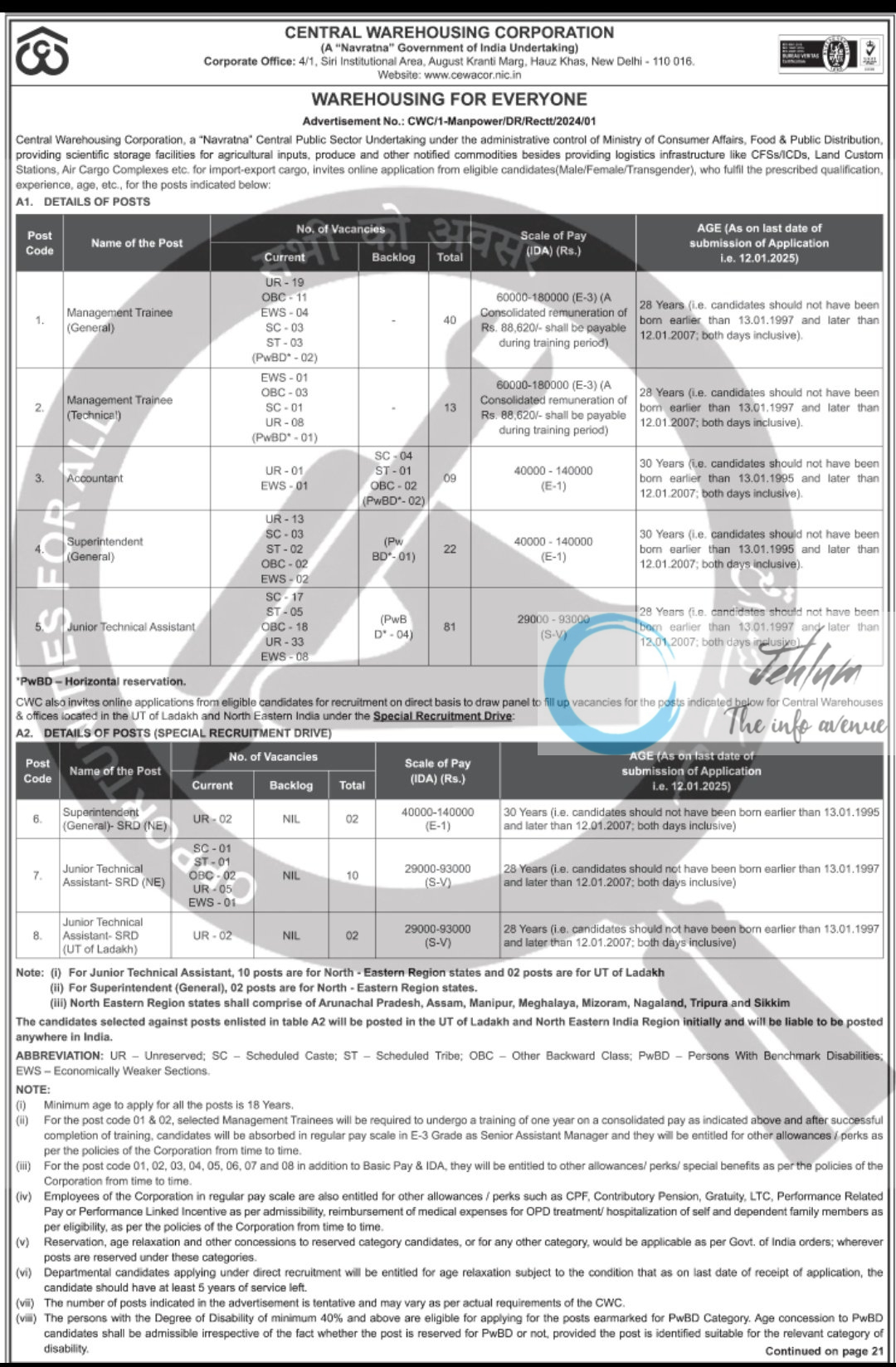 CENTRAL WAREHOUSING CORPORATION RECRUITMENT ADVERTISEMENT NO CWC/1-Manpower DR/Rectt/2024/01