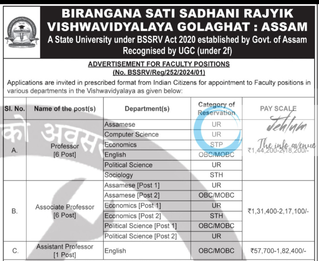 BIRANGANA SATI SADHANI RAJYIK VISHWAVIDYALAYA ADVERTISEMENT FOR FACULTY POSITIONS No BSSRV/Reg/252/2024/01