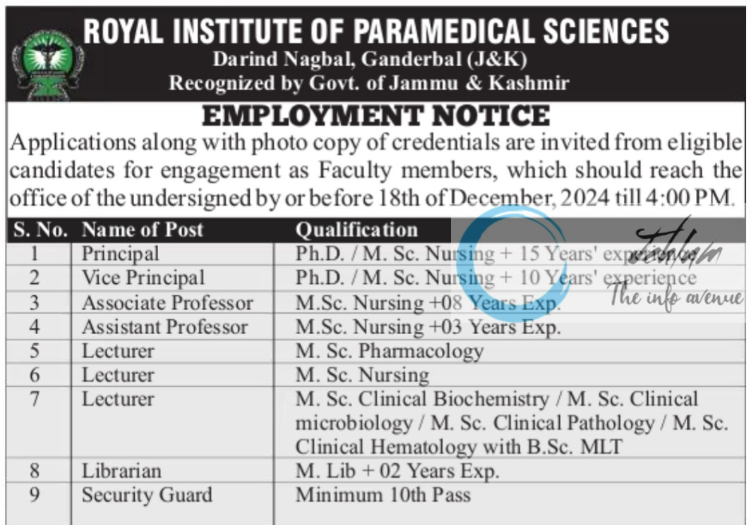 ROYAL INSTITUTE OF PARAMEDICAL SCIENCES GANDERBAL EMPLOYMENT NOTICE 2024-25