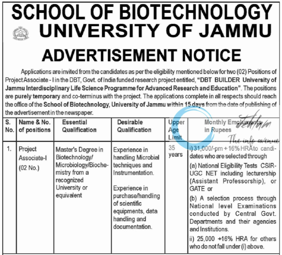 UNIVERSITY OF JAMMU SCHOOL OF BIOTECHNOLOGY ADVERTISEMENT NOTICE NO JU/SBT/24/1237