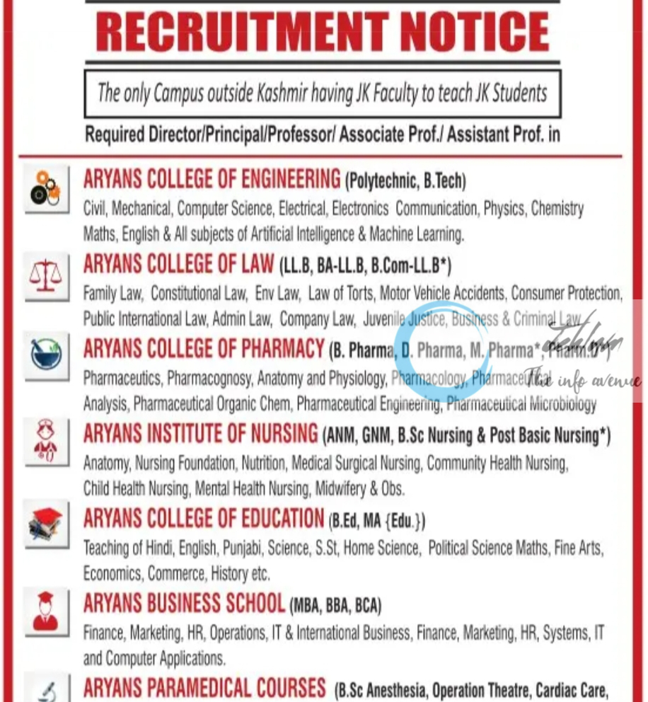 ARYANS GROUP OF COLLEGES RECRUITMENT NOTICE 2024-25