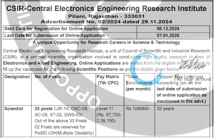 CSIR-Central Electronics Engineering Research Institute CEERI Scientists Recruitment Advertisement No 02/2024