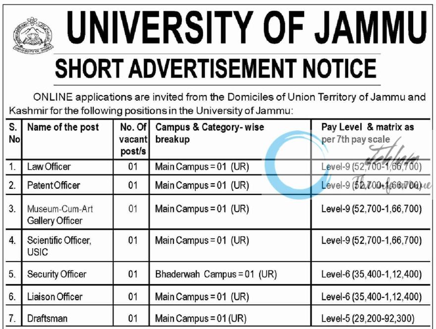 UNIVERSITY OF JAMMU RECRUITMENT ADVERTISEMENT NOTICE NO Estab/C&R/NTW/24/4027-4126