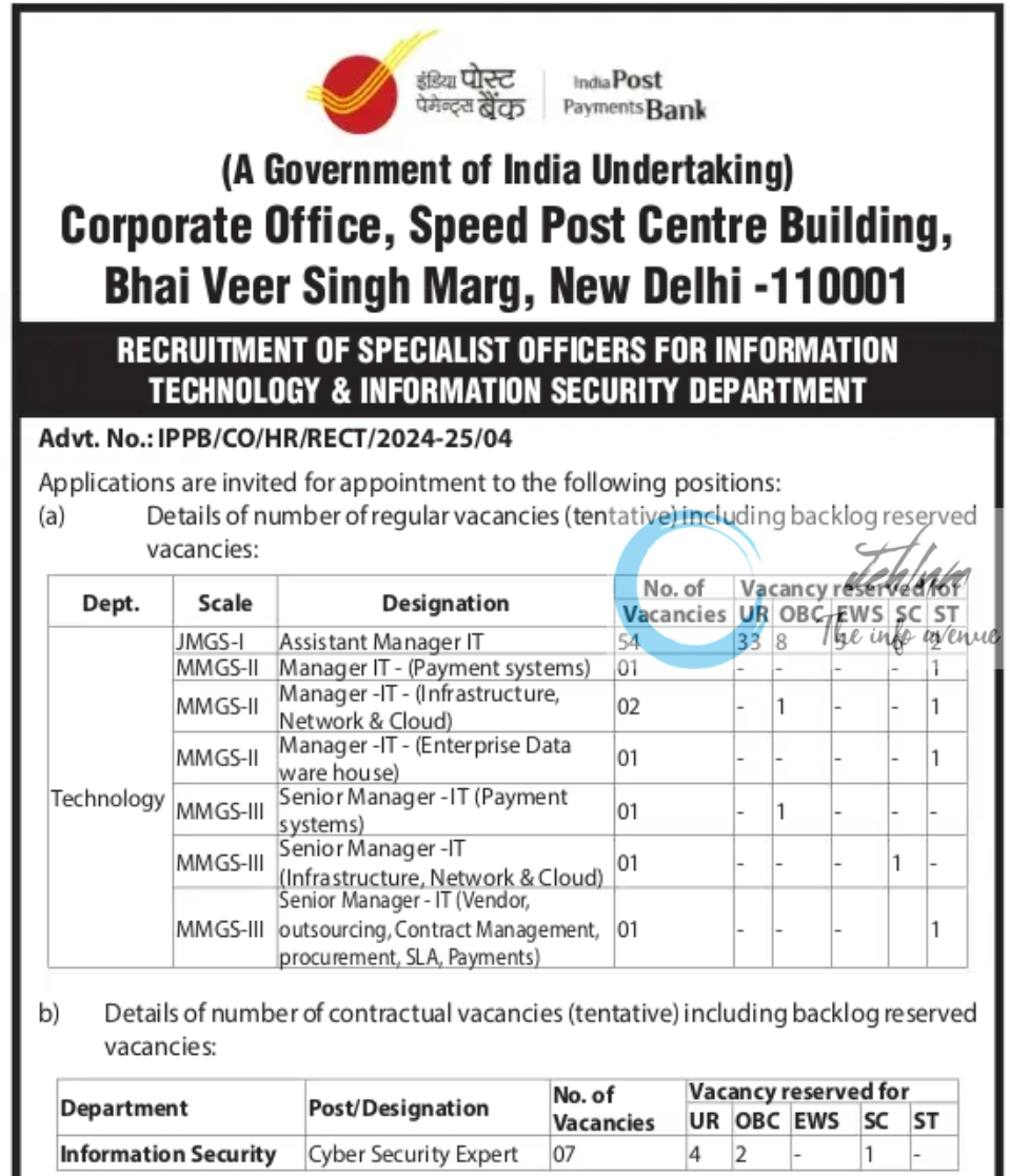 INDIA POST PAYMENTS BANK IT SPECIALIST OFFICERS RECRUITMENT ADVT NO IPPB/CO/HR/RECT/2024-25/04