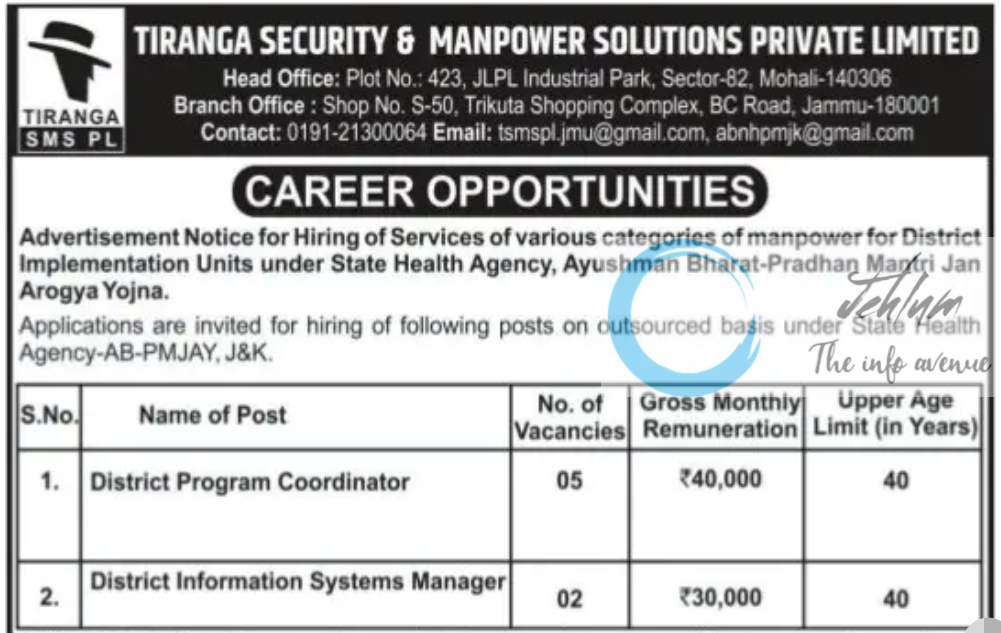 TIRANGA SECURITY & MANPOWER SOLUTIONS CAREER OPPORTUNITIES 2024-25