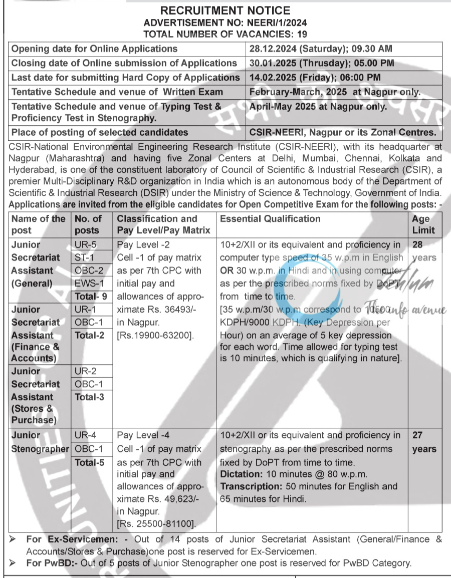 CSIR-National Environmental Engineering Research Institute NEERI RECRUITMENT ADVERTISEMENT NO NEERI/1/2024