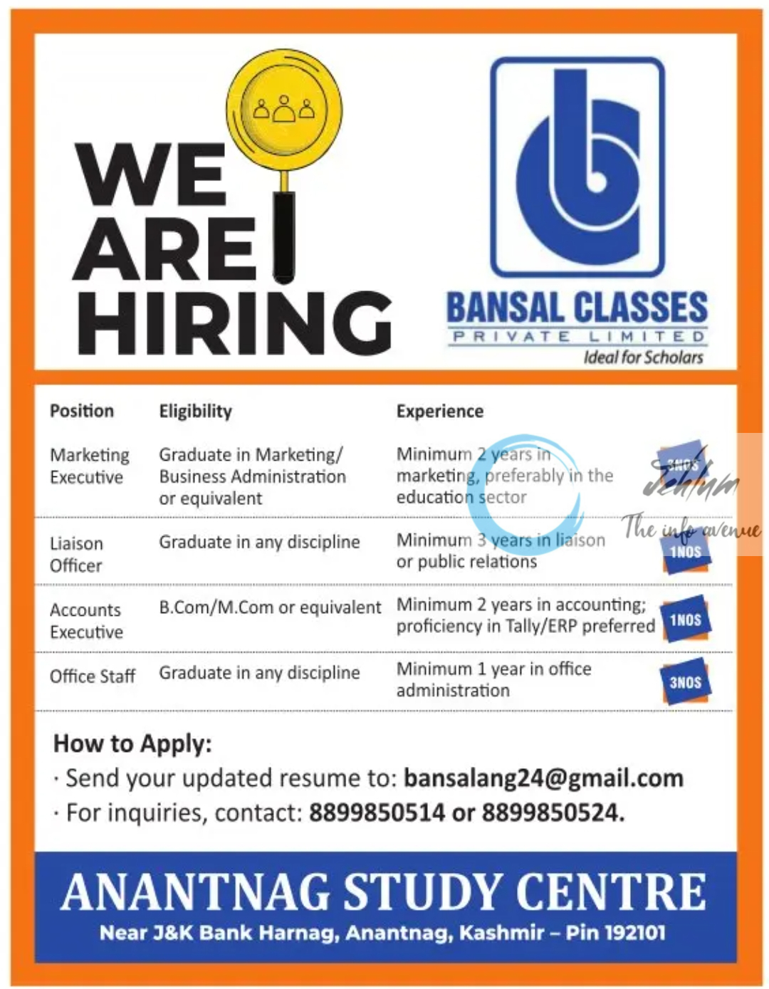 BANSAL CLASSES PVT LTD ANANTNAG JOBS OPENINGS 2024