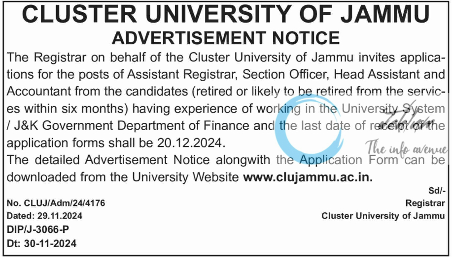 CLUSTER UNIVERSITY OF JAMMU ADVERTISEMENT NOTICE NO CLUJ/Adm/24/4176