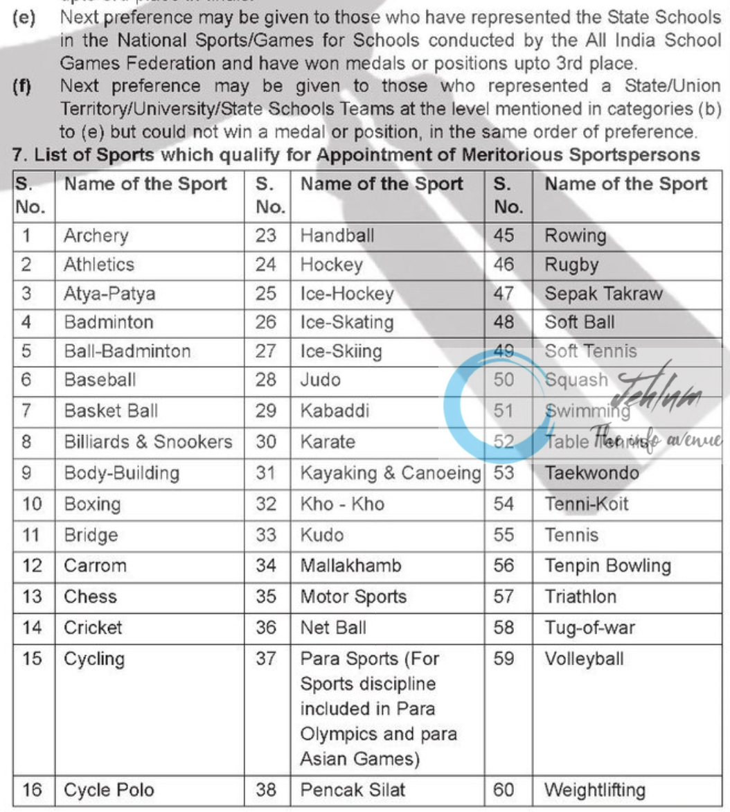 CENTRAL TAX CENTRAL EXCISE AND CUSTOMS RECRUITMENT OF MERITORIOUS SPORTS PERSONS 2024-25