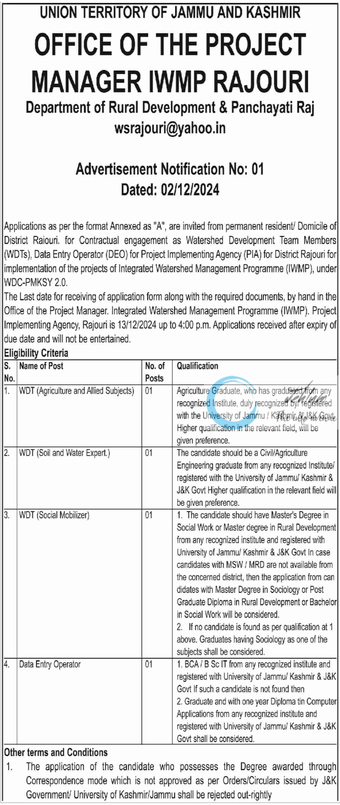 IWMP Rajouri Advertisement Notification No 01 of 2024