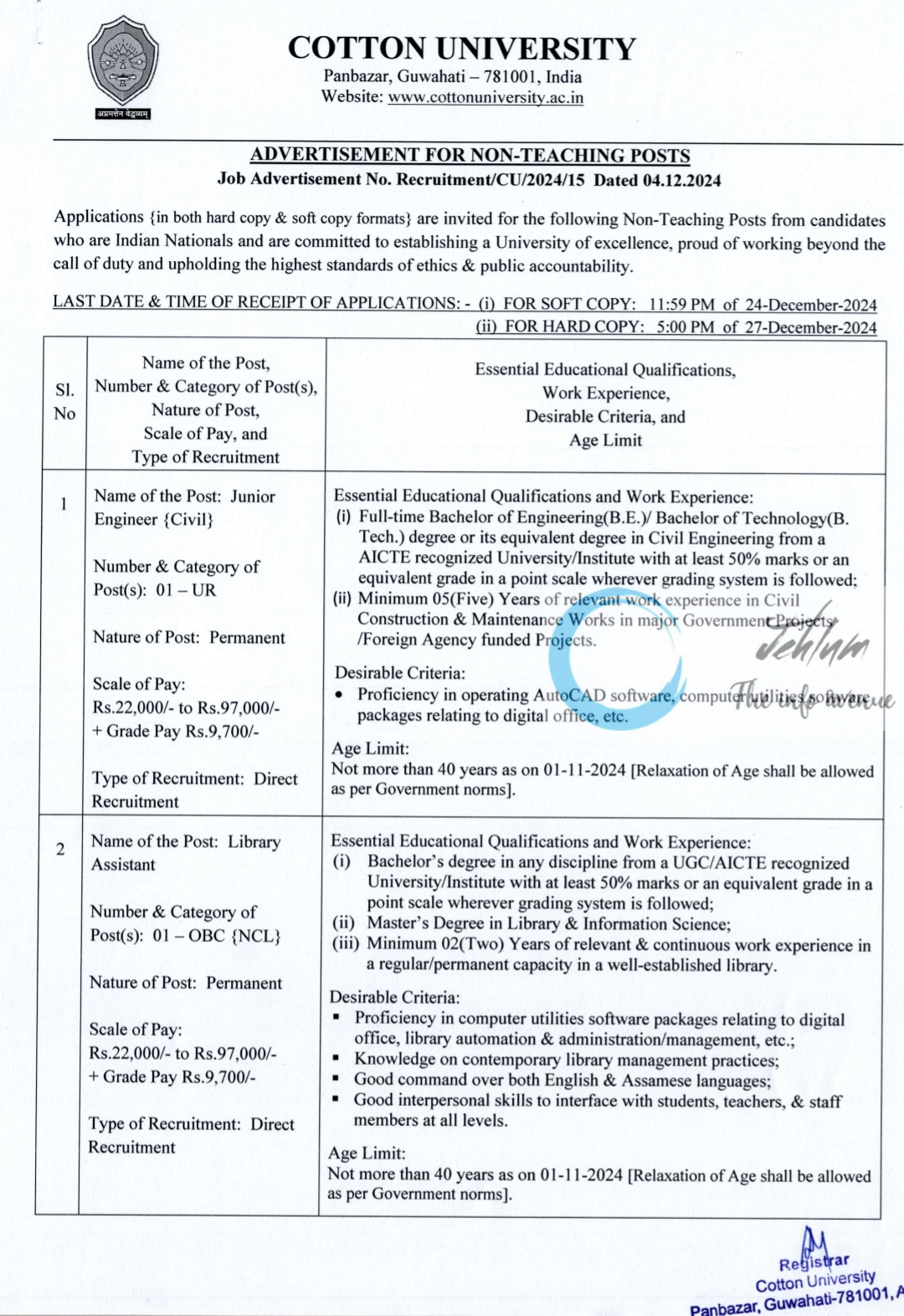 Cotton University Job Advertisement No Recruitment/CU/2024/15