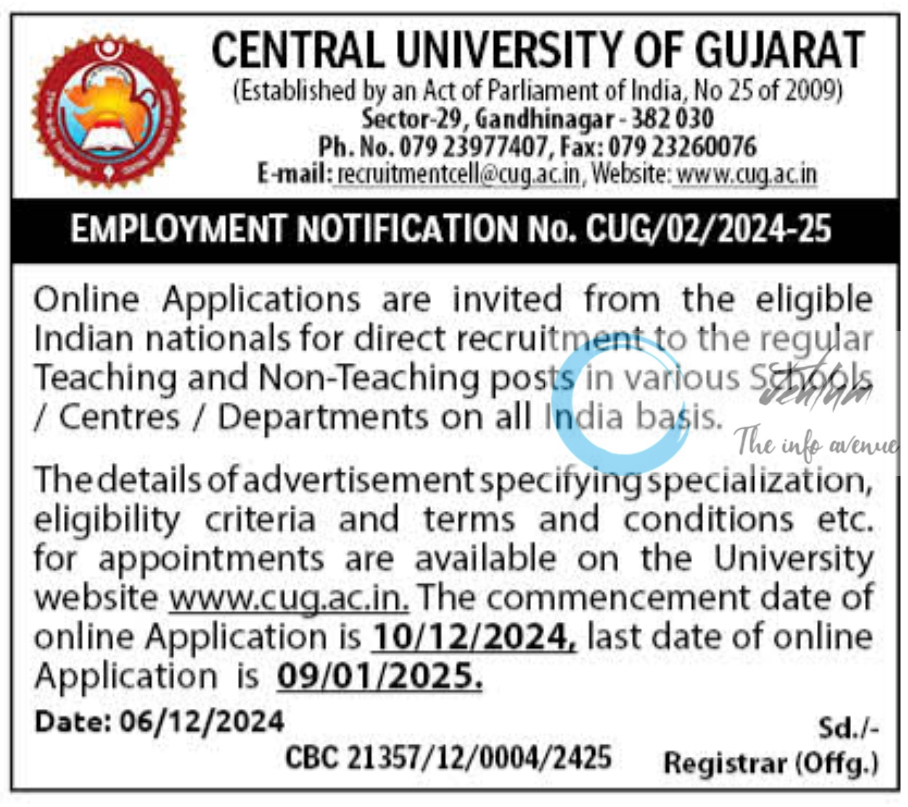 CENTRAL UNIVERSITY OF GUJARAT EMPLOYMENT NOTIFICATION NO CUG/02/2024-25