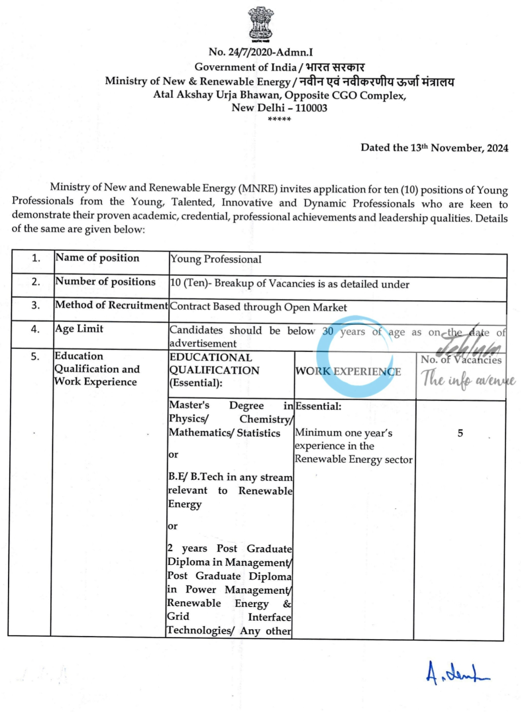 Ministry of New & Renewable Energy Young Professional Advertisement Notice No 24/7/2020-Admn 1