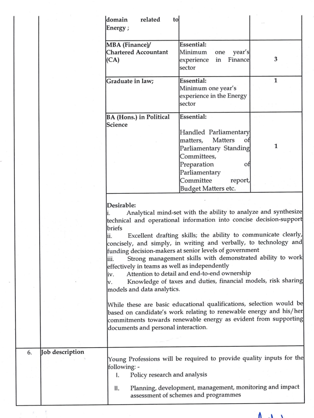 Ministry of New & Renewable Energy Young Professional Advertisement Notice No 24/7/2020-Admn 1