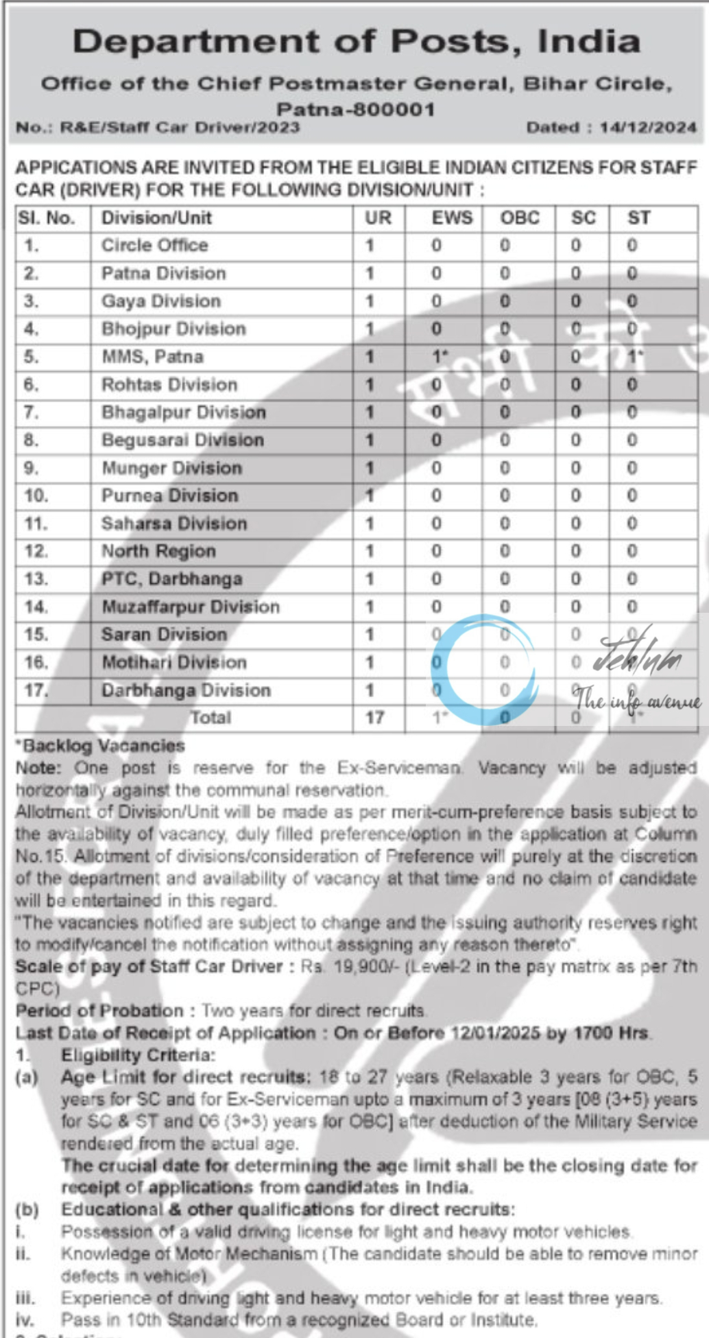 Department of Posts India Recruitment Advertisement No R&E/Staff Car Driver/2023