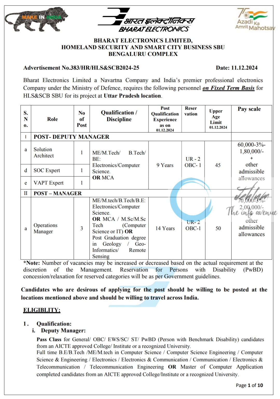 BHARAT ELECTRONICS LIMITED BEL ADVERTISEMENT NO 383/HR/HLS&SCB2024-25